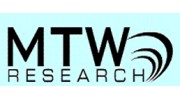 MTW Research