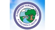 Plymbridge Nursery School