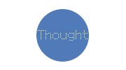 Thoughtcom