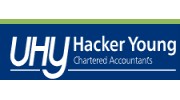 Bookkeeping in Chester, Cheshire