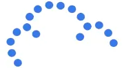 OCM Communications