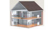 Electrical & Heating Maintenance Services