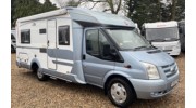 Used Motorhomes