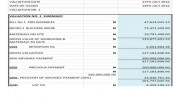 Monthly Valuation